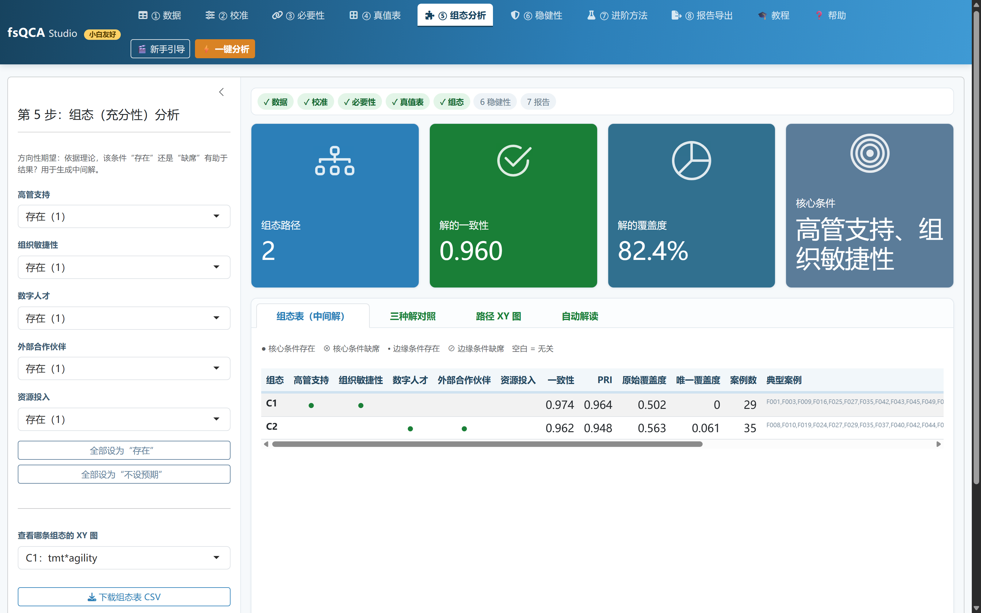 fsQCA Studio:零基础也能做出规范的模糊集定性比较分析