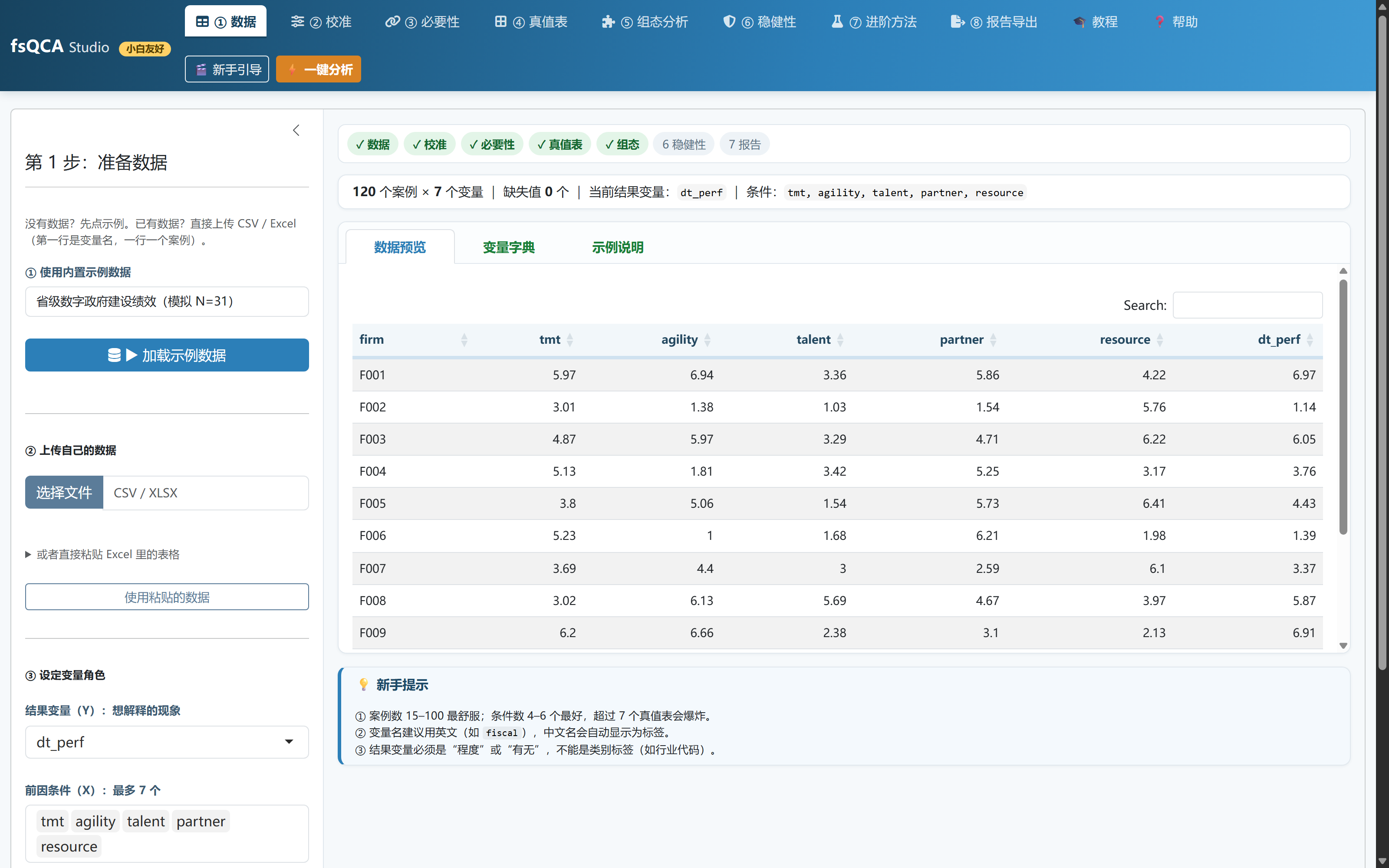 数据页：120 家企业