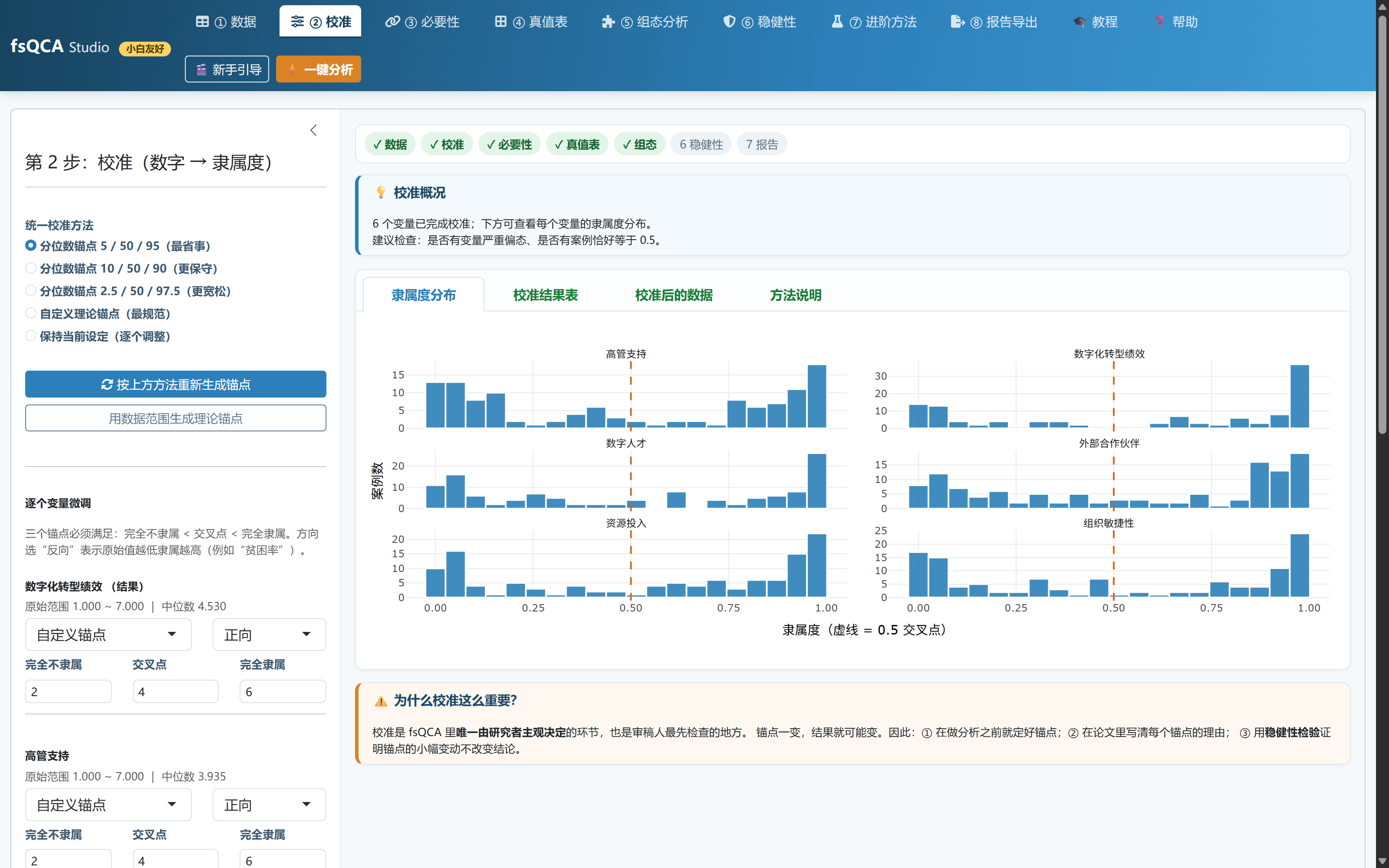 校准页：锚点与隶属度分布
